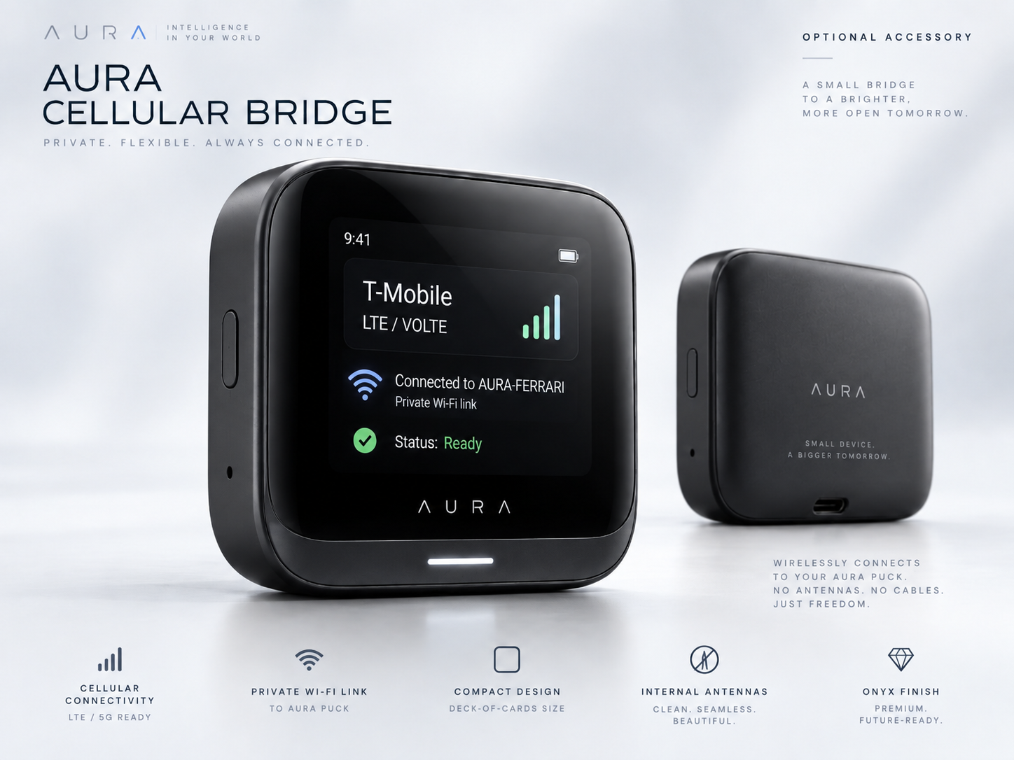 Aura Cellular Bridge — Onyx (detail)